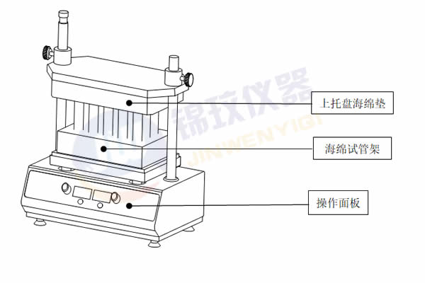 上(shàng)海錦玟多(duō)管漩渦混合儀結構圖1