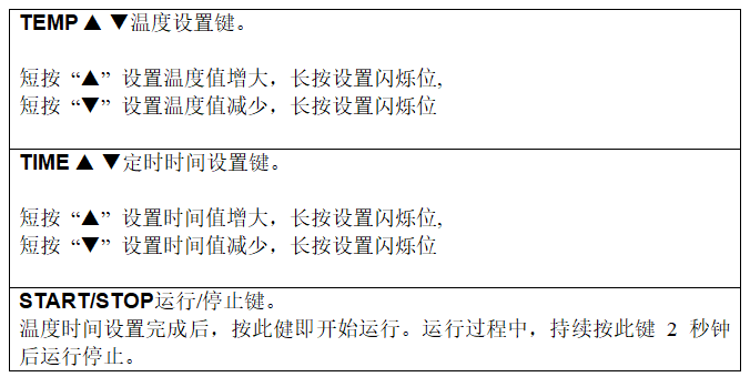 NDK200-2氮催儀面闆說明(míng)