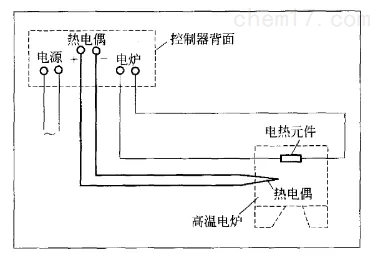 溫度控制(zhì)器(qì)接線示意圖溫度控制(zhì)器(qì)接線示意圖