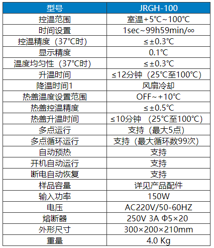 熱蓋金屬浴參數(shù)